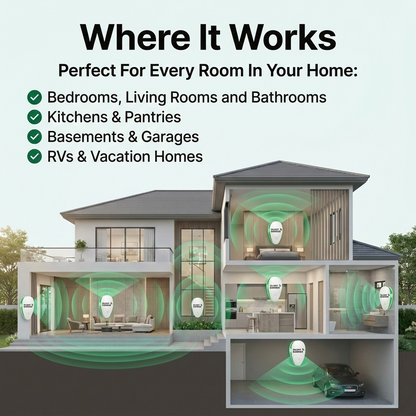 Silent Barrier™ Pest Repeller